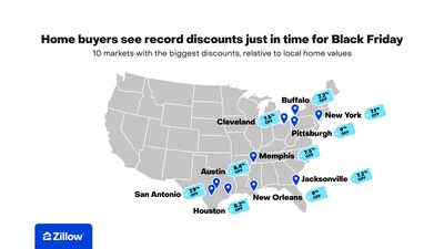10 U.S. housing markets with the biggest discounts, relative to local home values